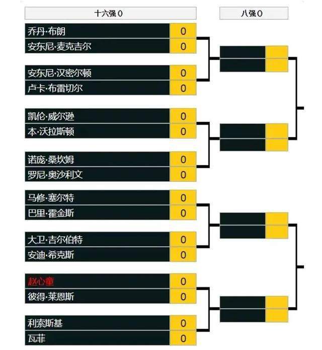 日韩不卡手机视频在线观看